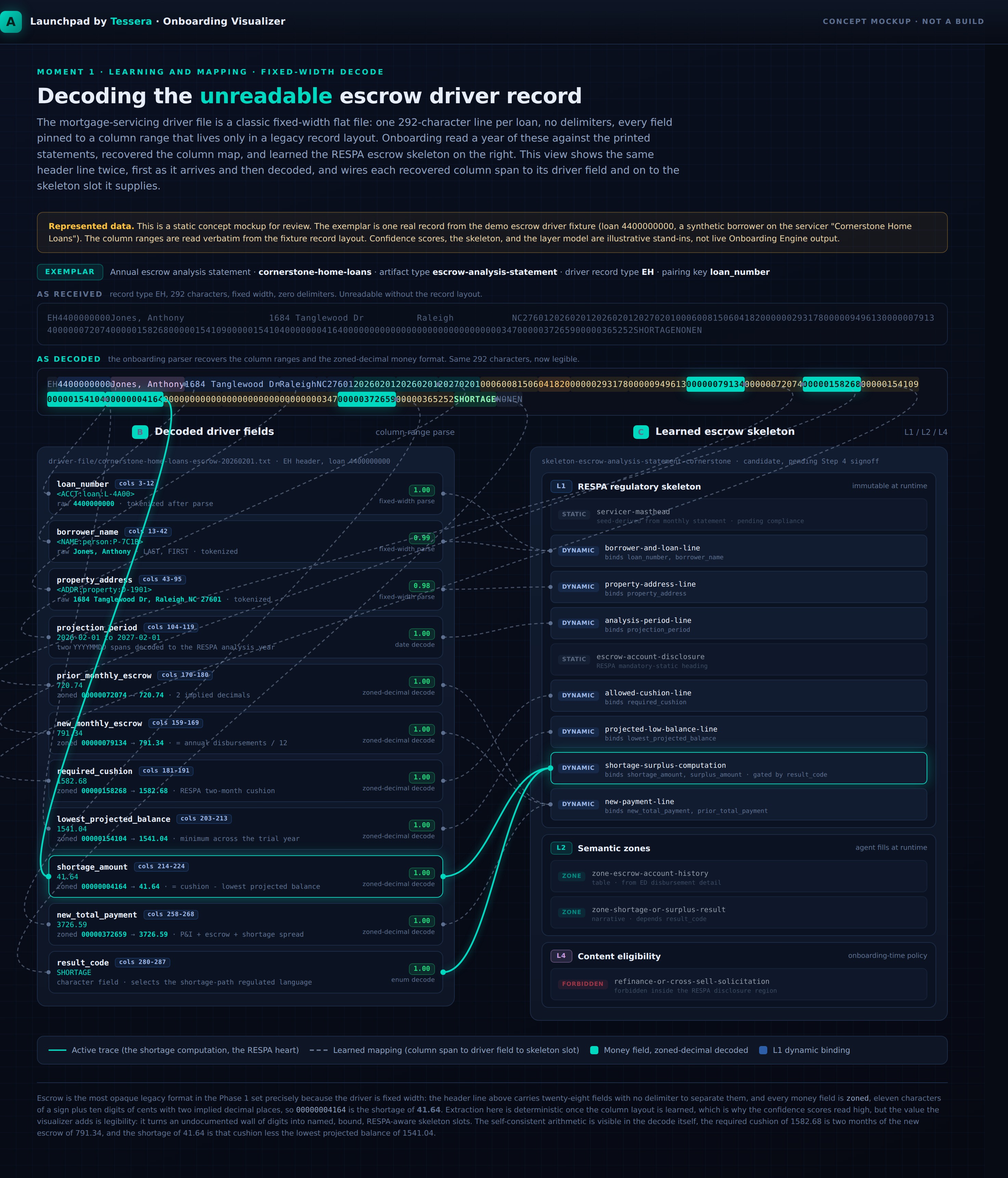 Connected field-to-skeleton mapping for the escrow driver record
